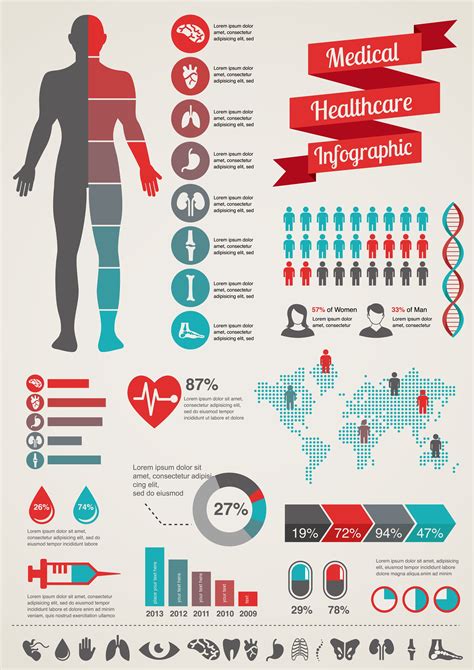 health information examples pictures